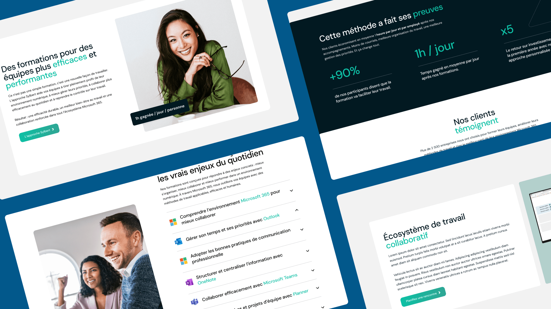 Quatre sections de site web en français, présentant des programmes de formation pour des équipes efficaces, des témoignages de clients, des défis quotidiens et des écosystèmes de travail collaboratif. Inclut des photos de personnes souriantes et des éléments de texte mis en évidence sur des fonds blancs et bleus foncés.